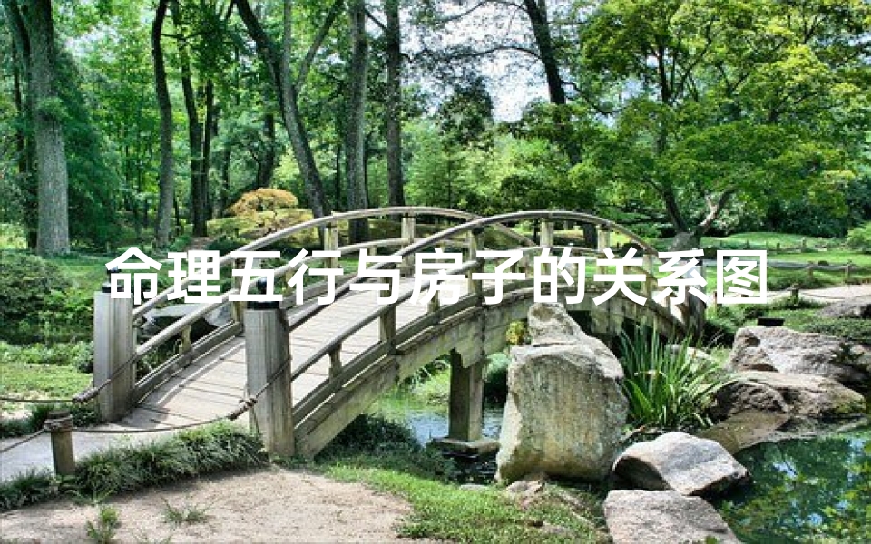 命理五行与房子的关系图(五行和方位的关系)